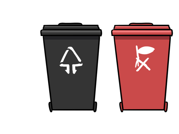 工業(yè)垃圾分類